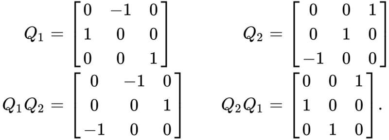 Big algebras: A dictionary of abstract math